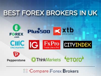 best forex broker|best forex brokers uk 2021.